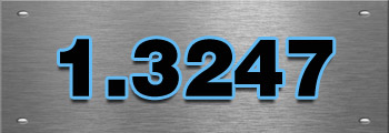 1.3247粉末高速鋼